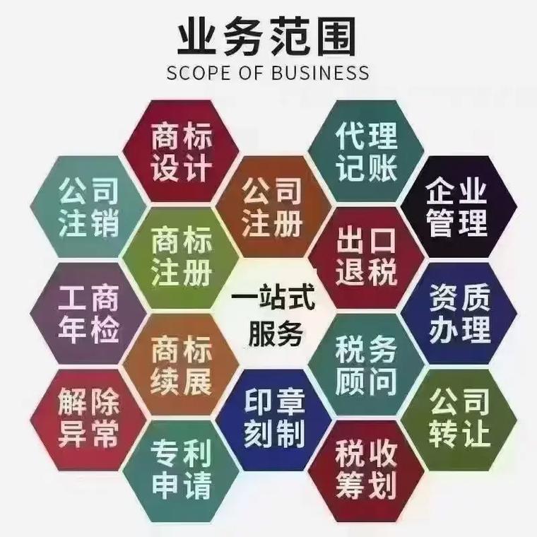 襄阳代理记账